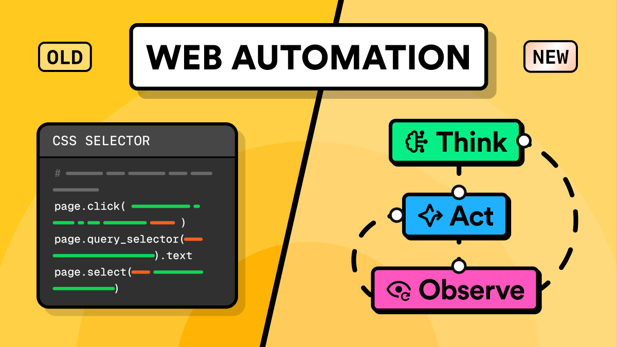 Declarative Web Automation: Transitioning from CSS Selectors to ReAct Agent Loops blog post cover