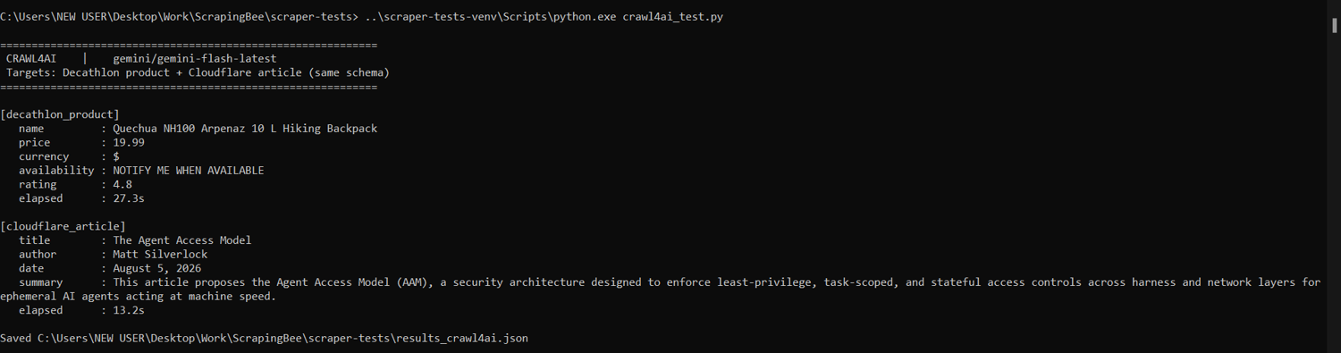 Crawl4AI’s second run on both pages