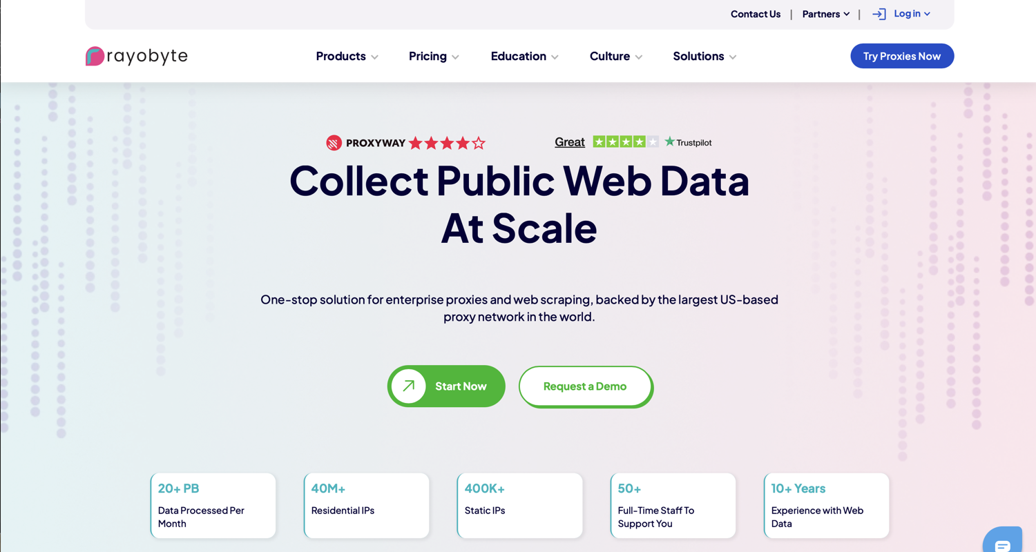 Rayobyte proxy dashboard