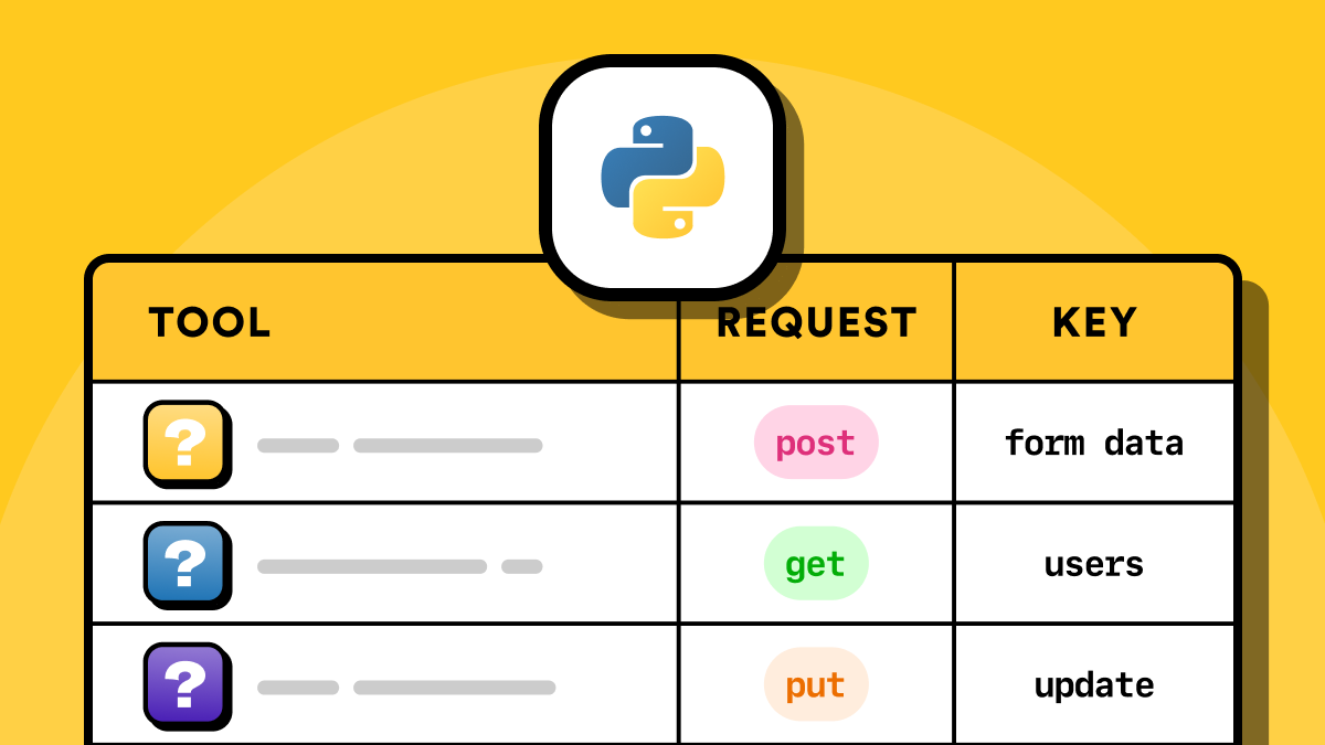 The best Python HTTP clients for web scraping