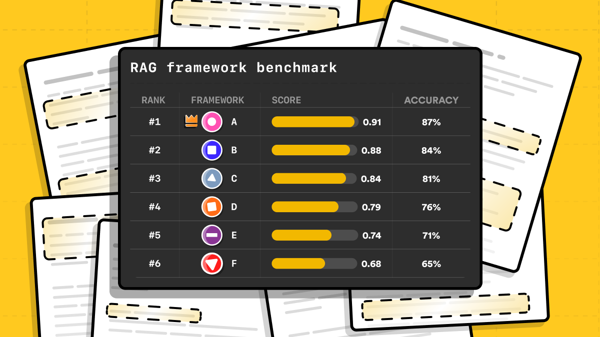 What Are the Best RAG Frameworks in 2026? blog post cover