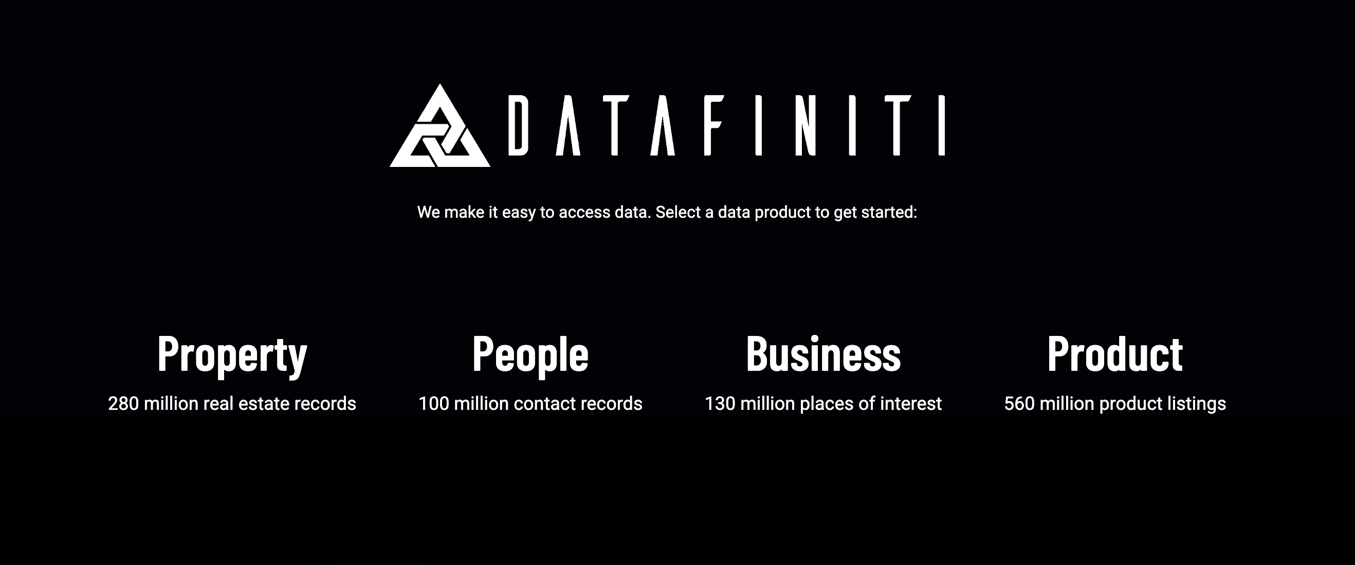 Datafiniti
