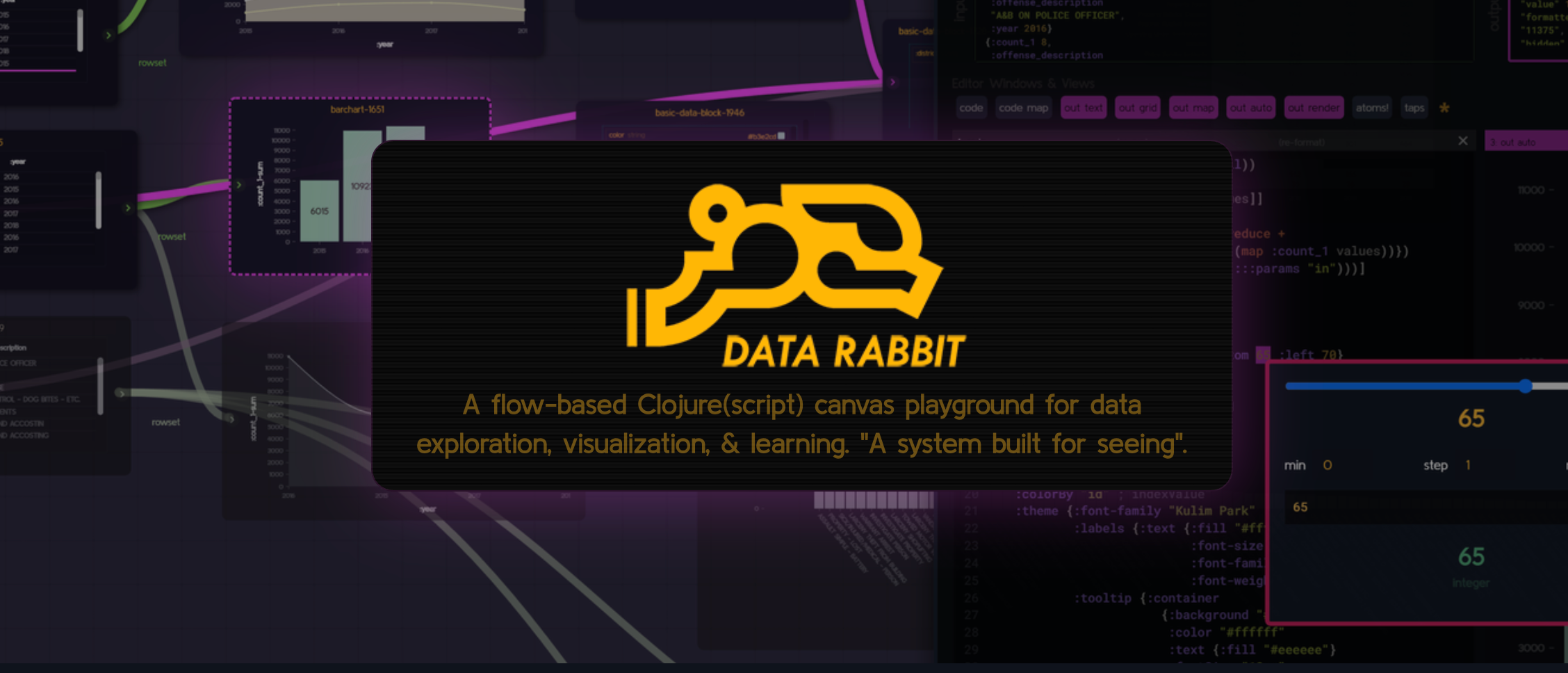 Data Rabbit
