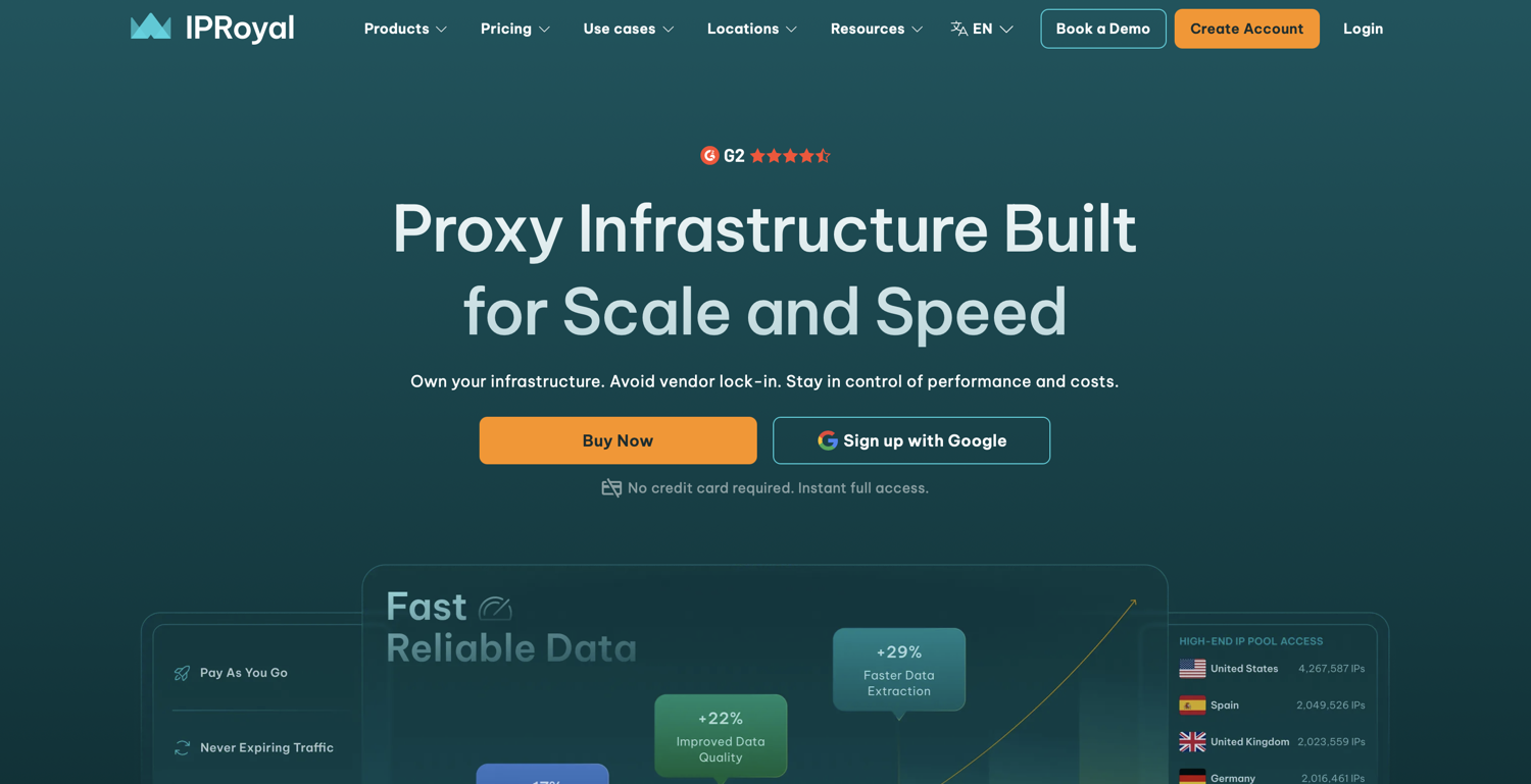 IPRoyal residential proxies page