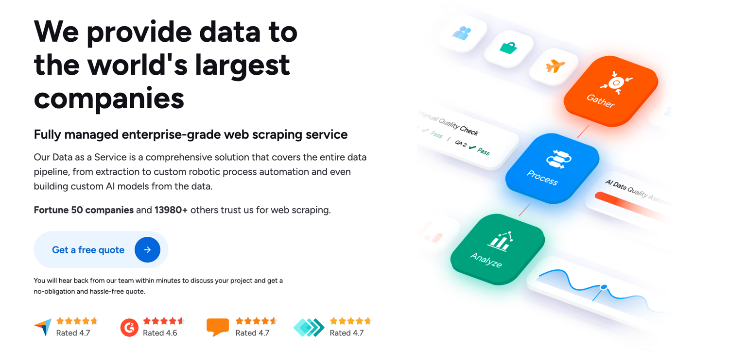 ScrapeHero web scraping service