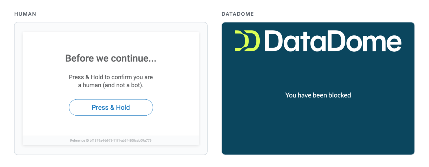 Block pages served to headless Playwright, a press-and-hold check from HUMAN and a You have been blocked page from DataDome