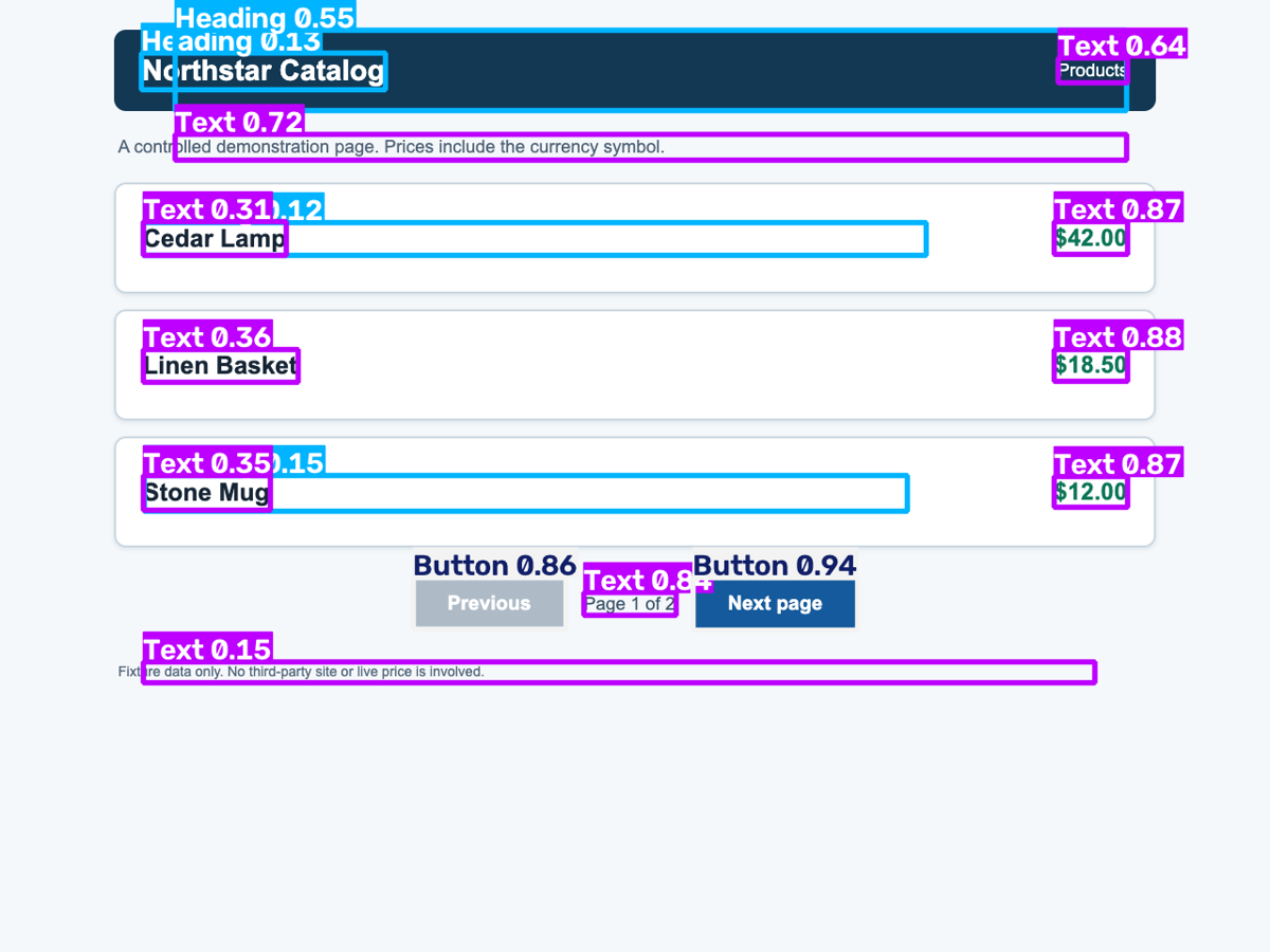 ScreenParser boxes on layout A, page 1