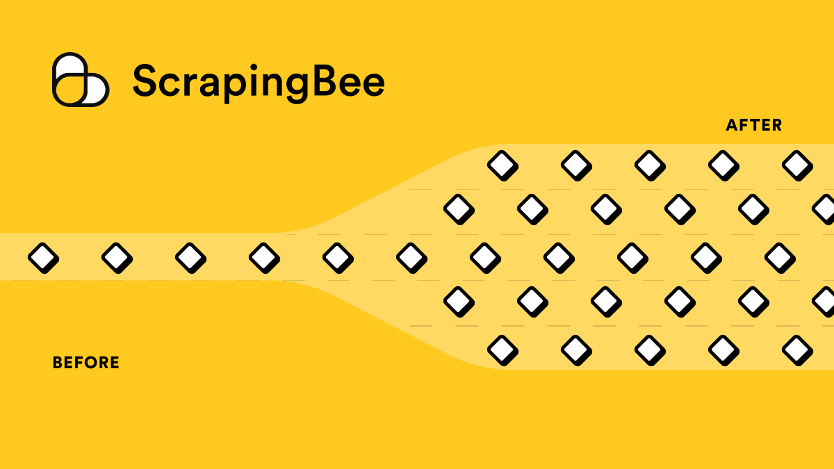 ScrapingBee Increases Concurrency Up to 5x Across All Plans blog post cover