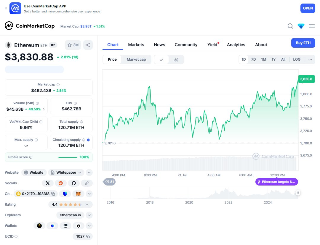 AI-powered crawling: fetching ETH-USD information