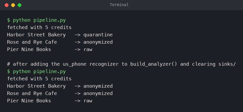 Terminal output of pipeline.py before and after adding the US phone recognizer, with the bakery moving from quarantine to anonymized
