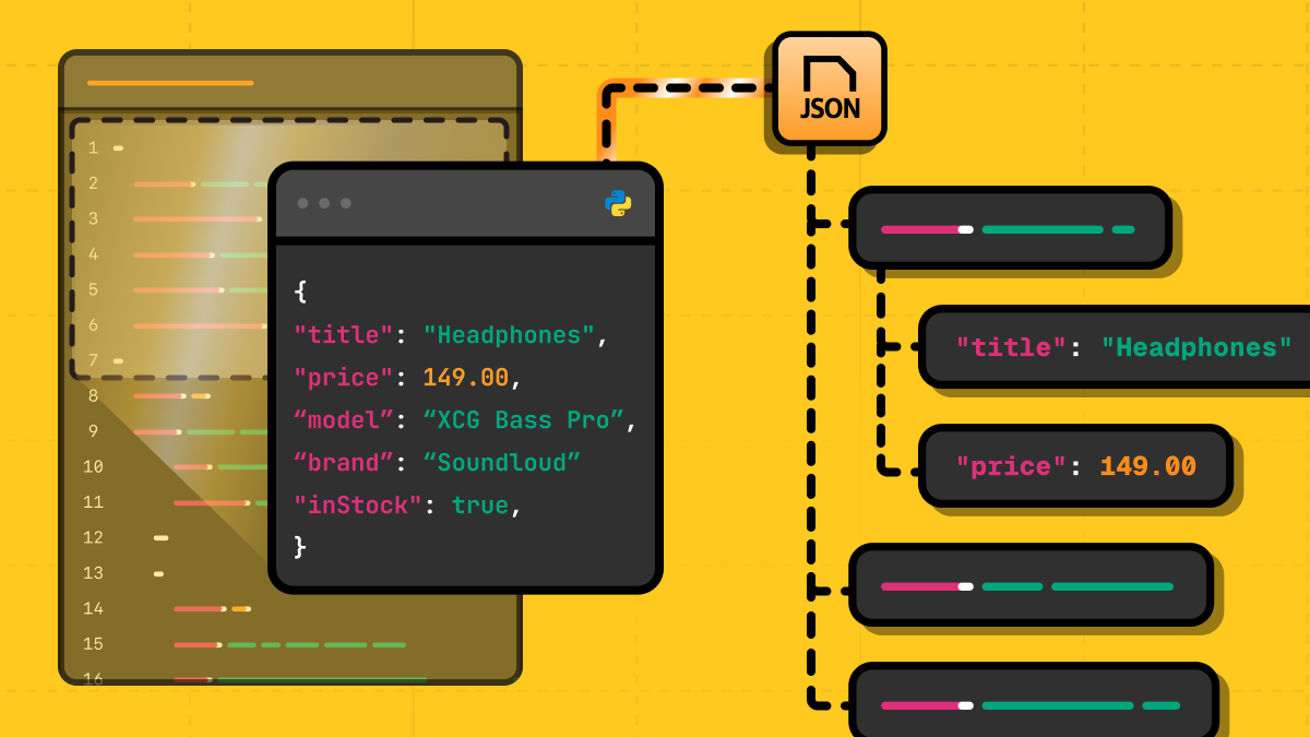 How to Parse JSON in Python (Read, Write & Examples)