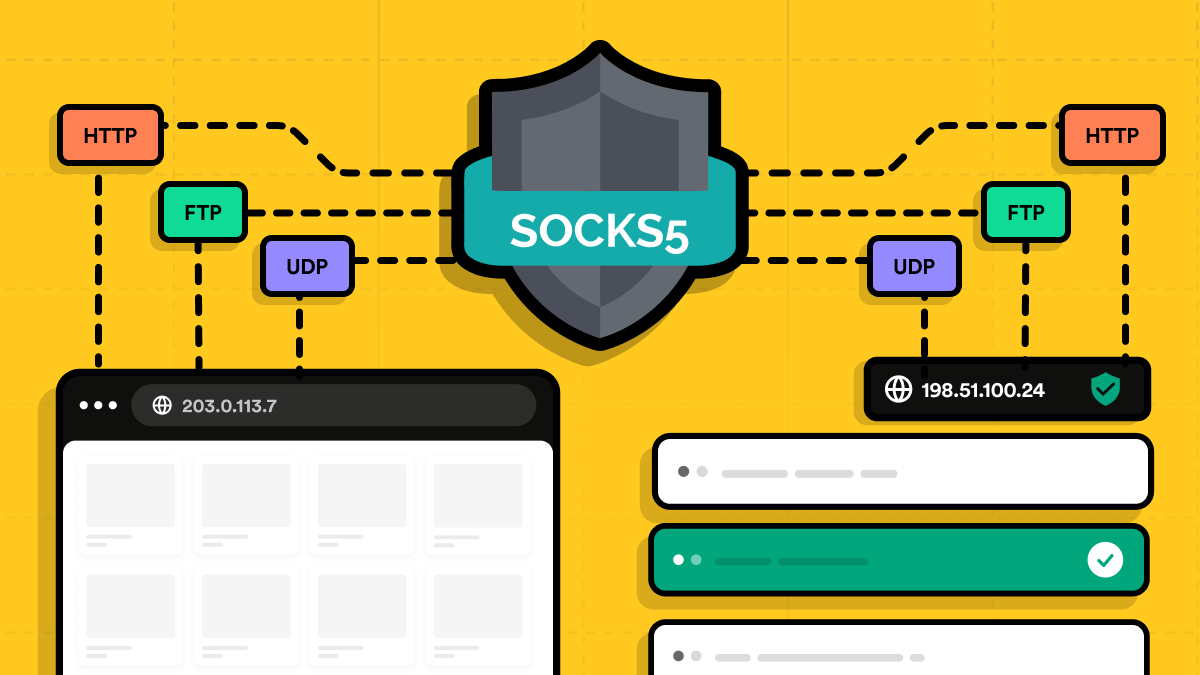 SOCKS5 Proxy: What It Is, How It Works, and Setup Guide blog post cover