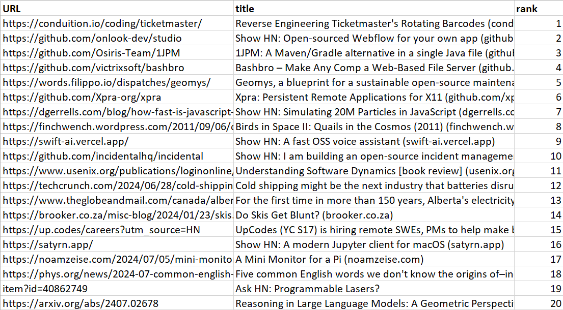 csv file