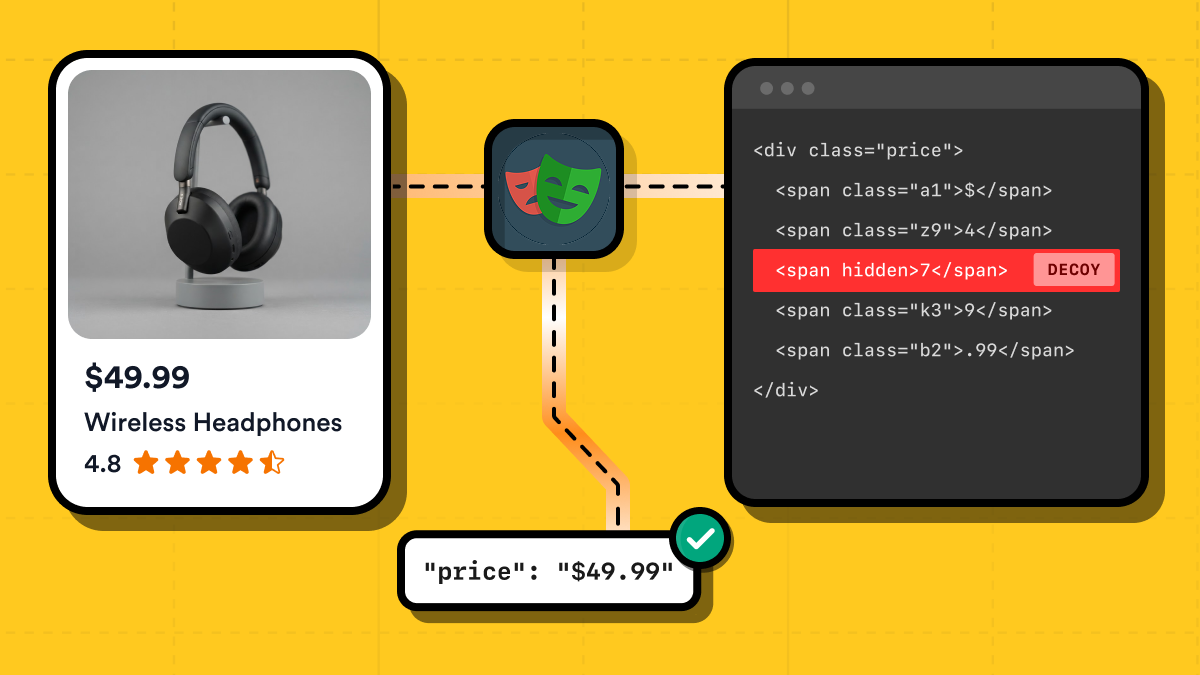 How to Scrape Obfuscated Text with Playwright
