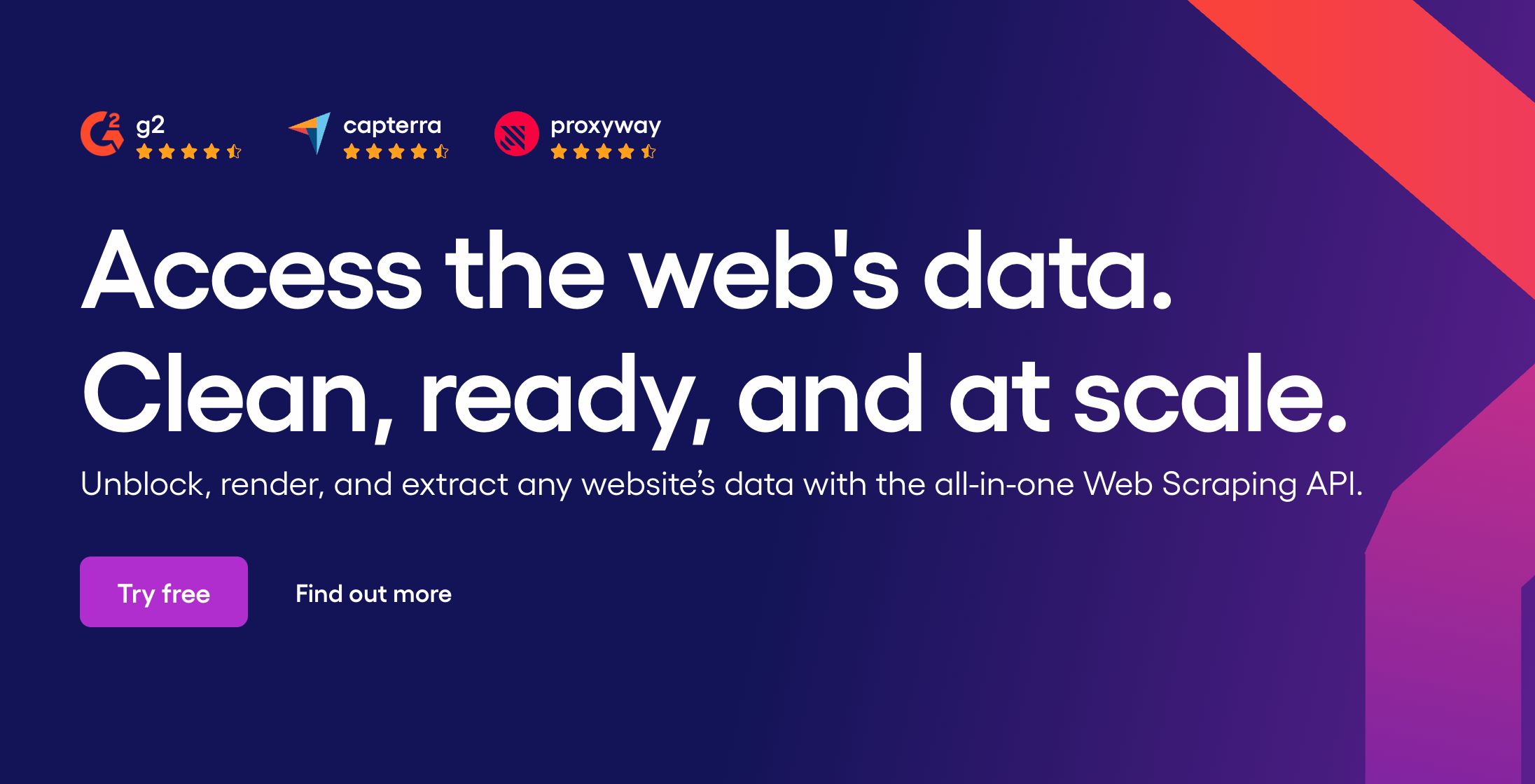 Zyte platform