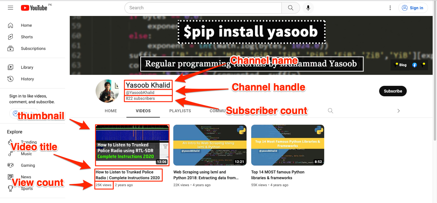 information stored on a YouTube channel