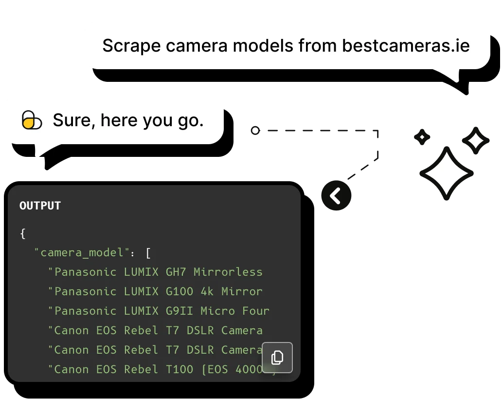 A prompt asking to scrape camera models and the structured JSON output