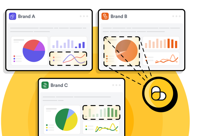 Market Intelligence use case